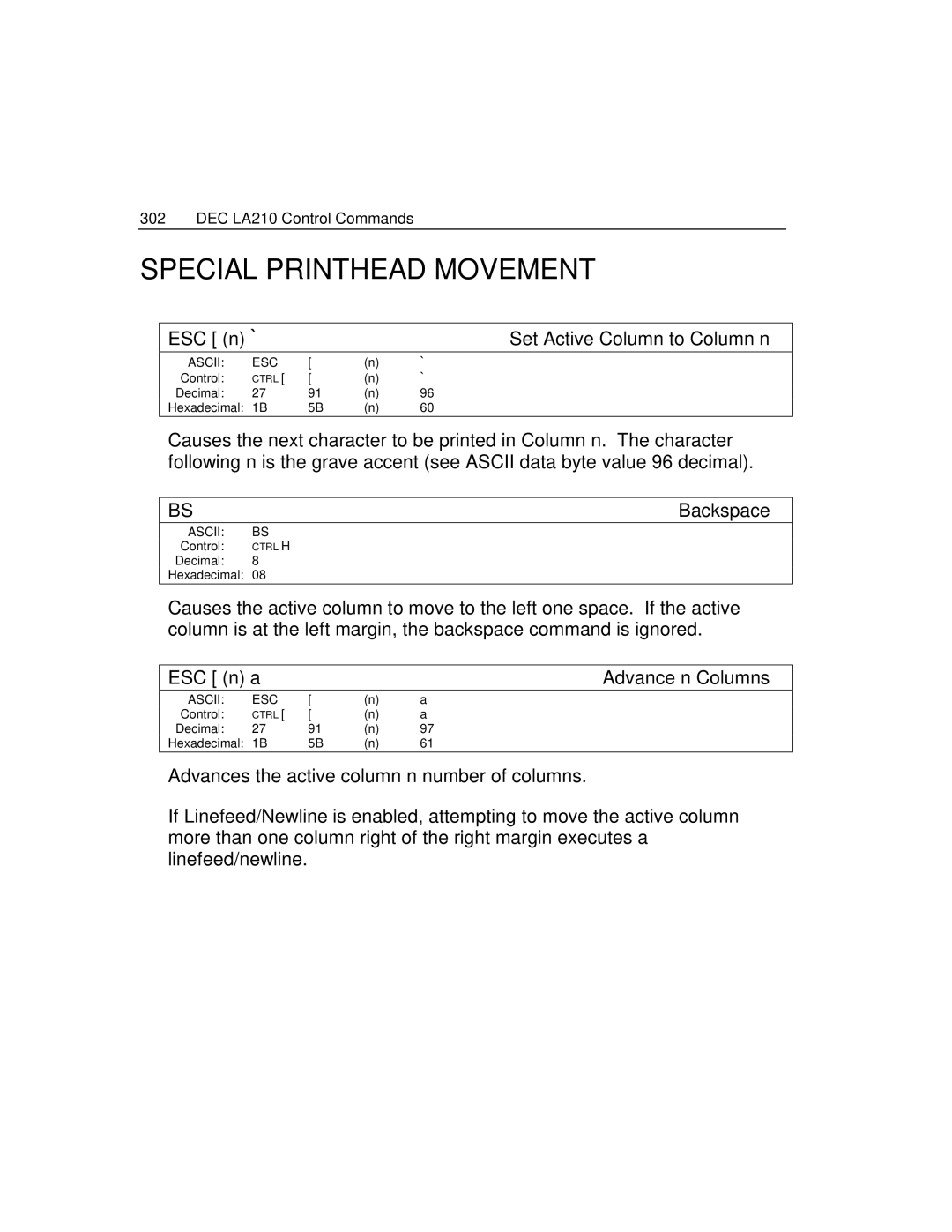 Epson 4100 manual Special Printhead Movement, ESC n ` Set Active Column to Column n, ESC n a Advance n Columns 