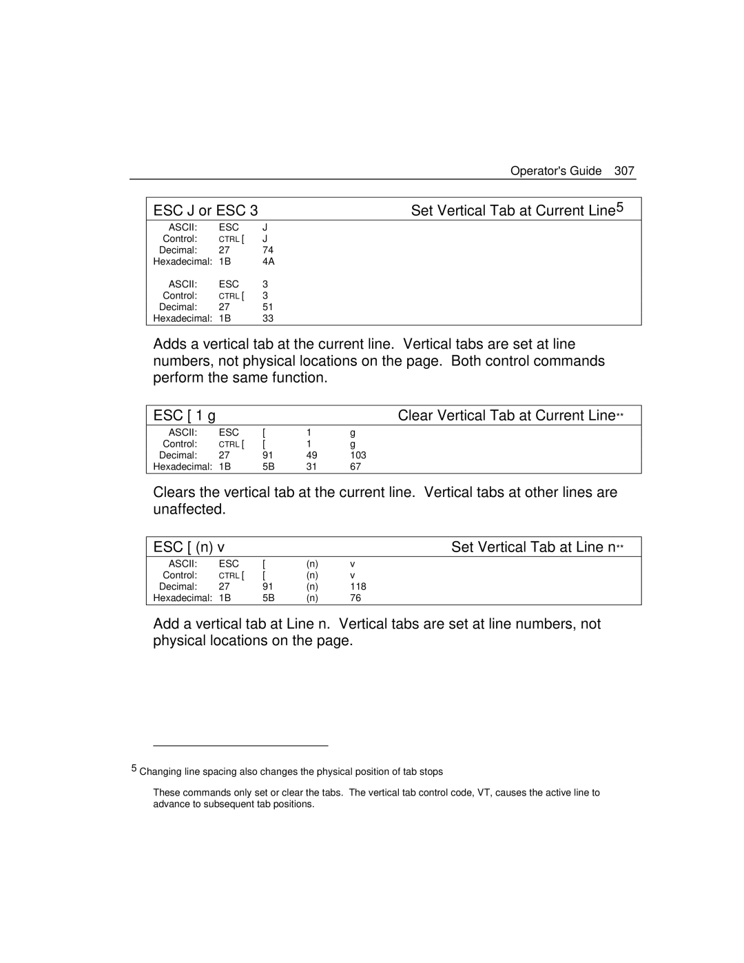 Epson 4100 manual Ascii 