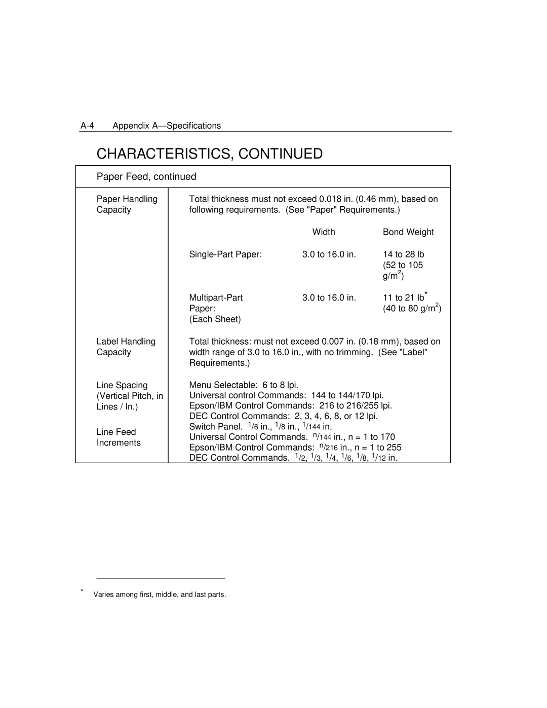 Epson 4100 manual Width Bond Weight Single-Part Paper 