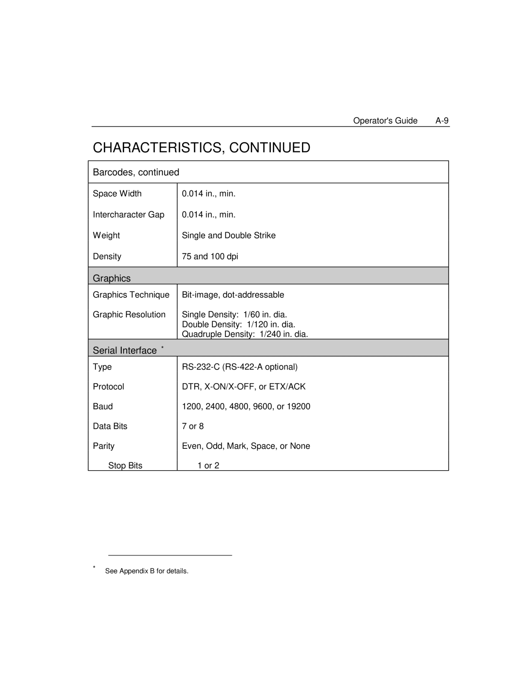 Epson 4100 manual Graphics 