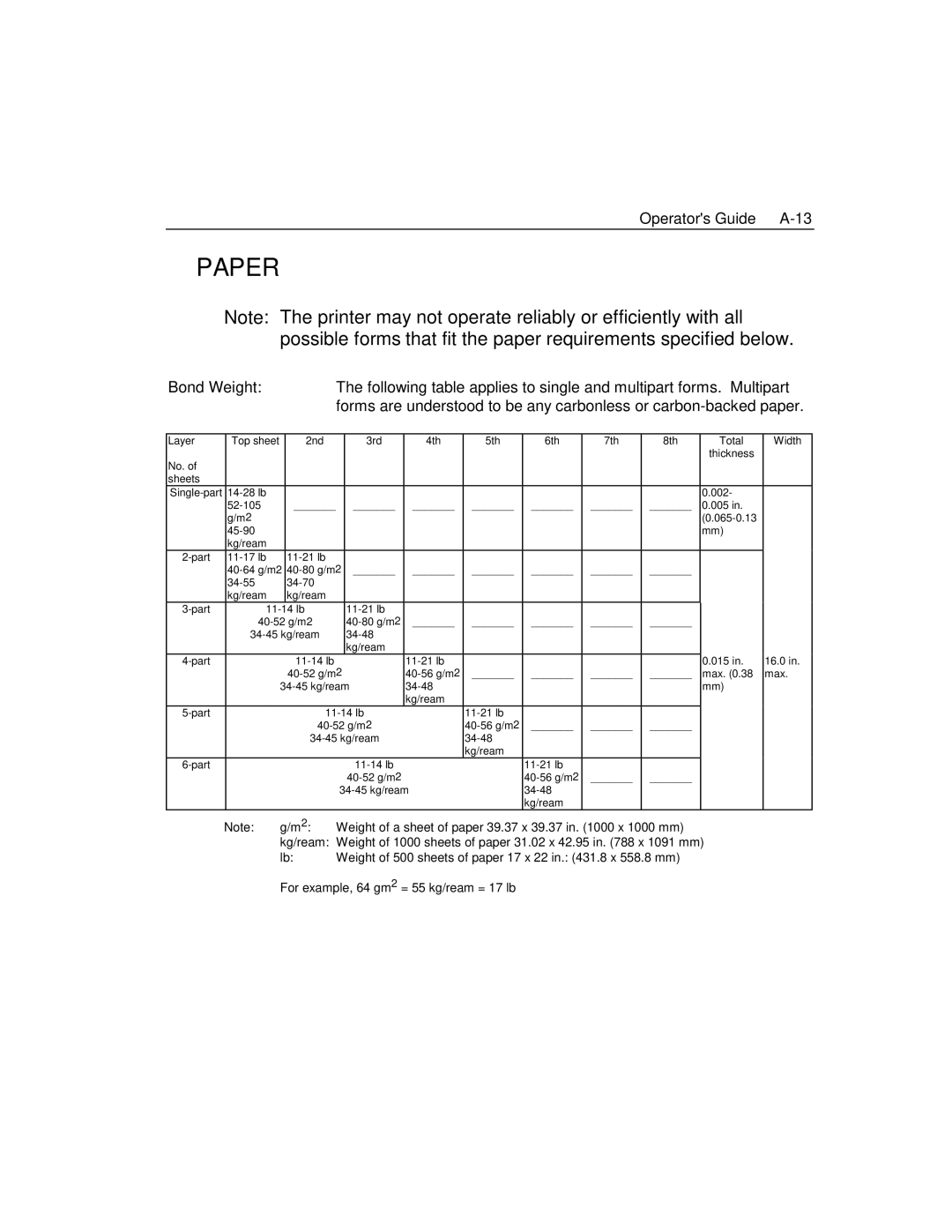 Epson 4100 manual Paper 