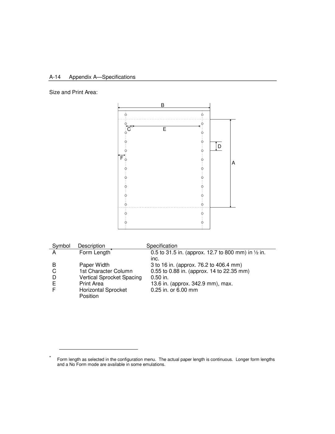 Epson 4100 manual Size and Print Area Symbol Description Specification 