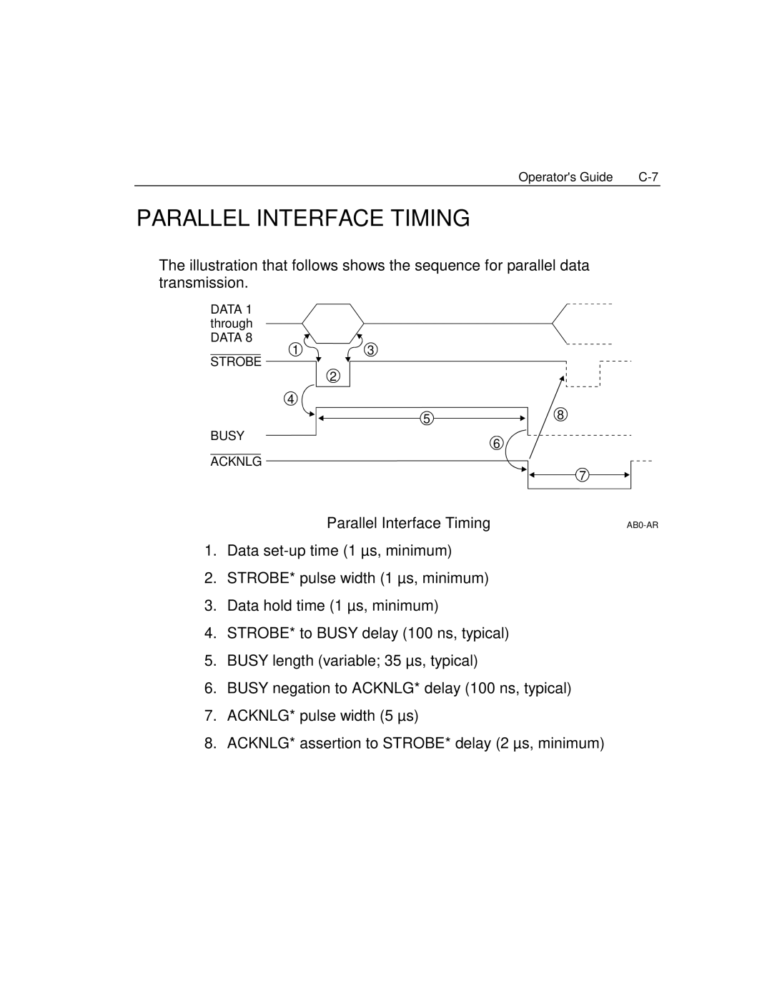 Epson 4100 manual Parallel Interface Timing 