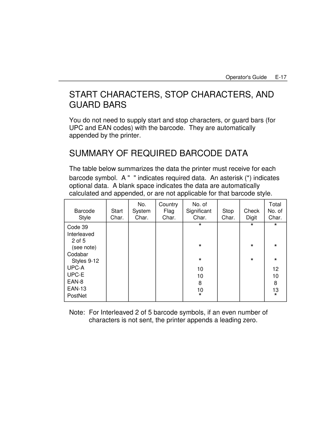 Epson 4100 manual Start CHARACTERS, Stop CHARACTERS, and Guard Bars, Summary of Required Barcode Data 