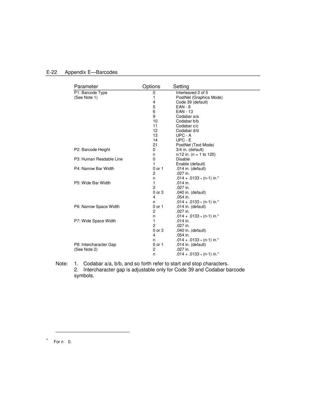 Epson 4100 manual Parameter Options Setting 