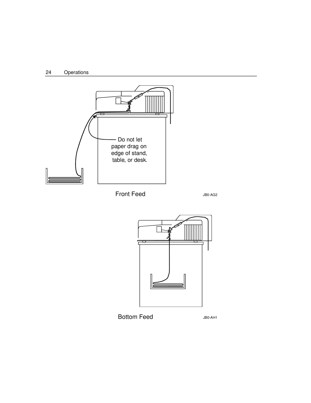 Epson 4100 manual Operations 