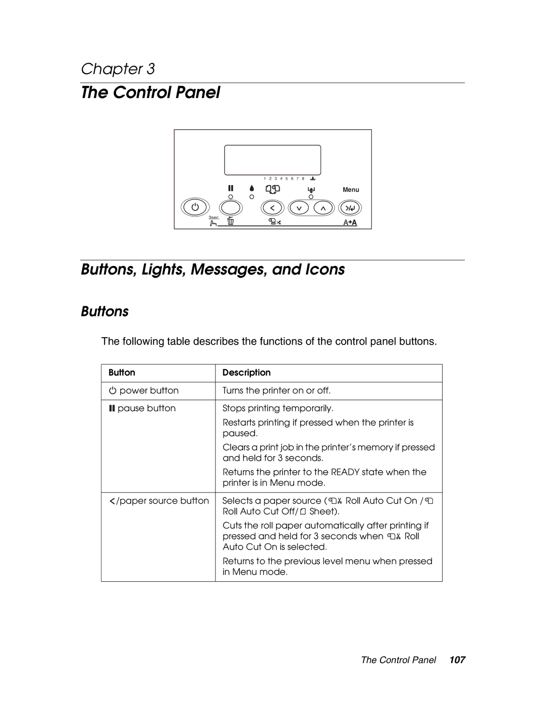 Epson 4880 manual Buttons, Lights, Messages, and Icons 