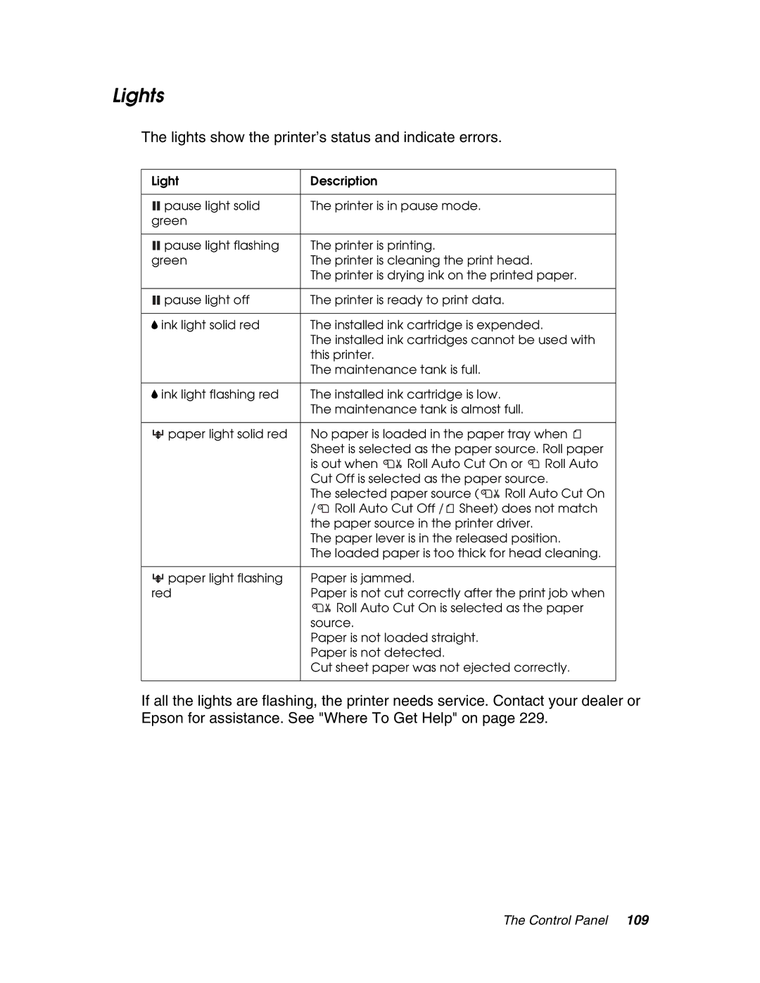 Epson 4880 manual Lights show the printer’s status and indicate errors 