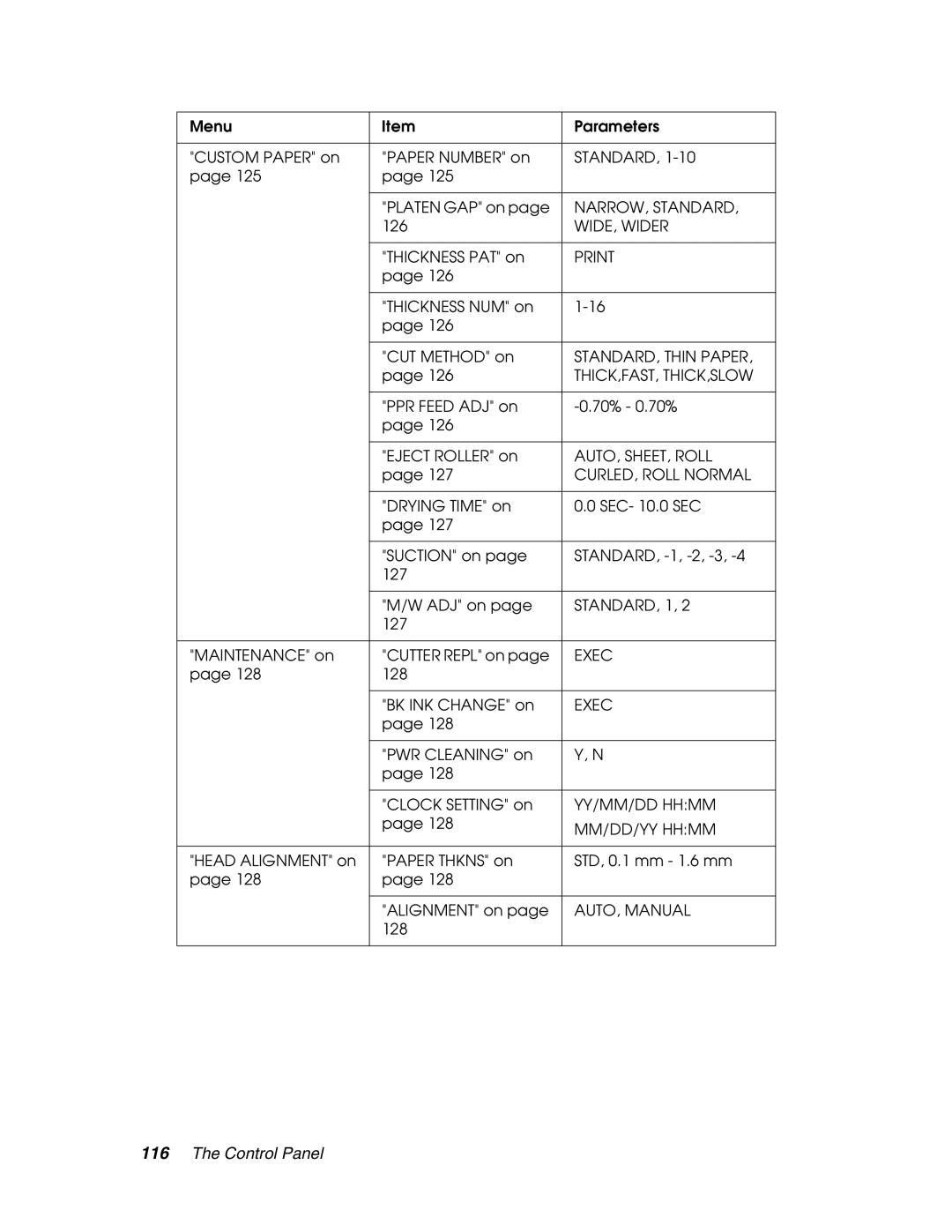 Epson 4880 manual Standard 