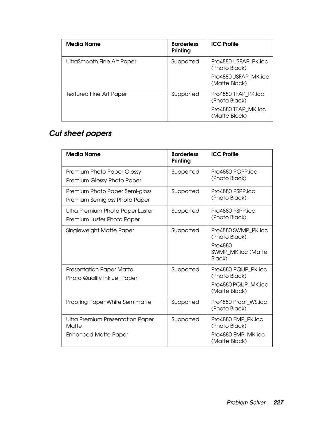 Epson 4880 manual Cut sheet papers 