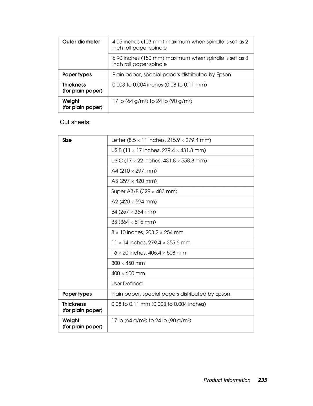 Epson 4880 manual Cut sheets 