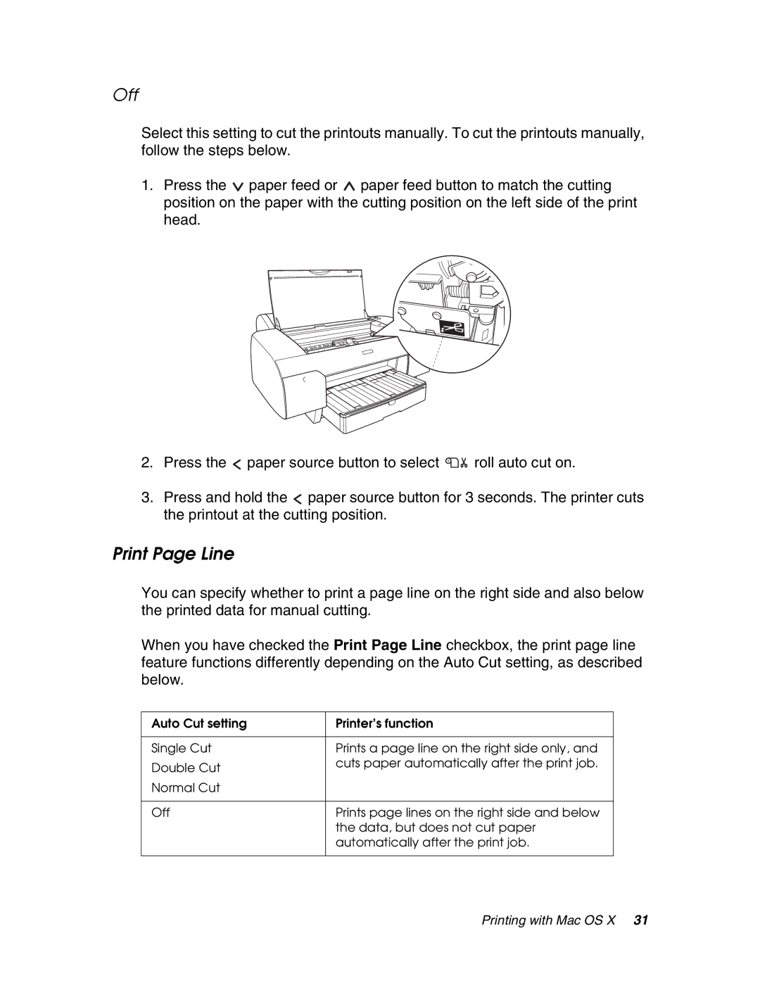 Epson 4880 manual Off, Print Page Line 