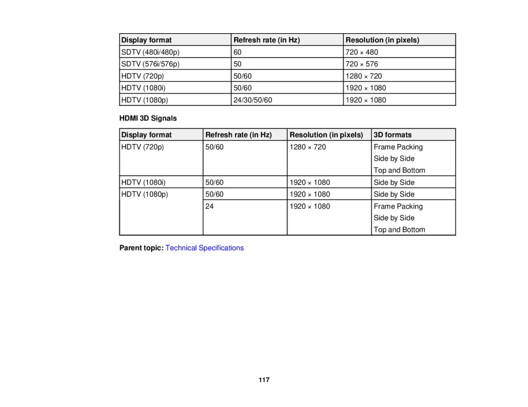 Epson 5025UB manual 117 