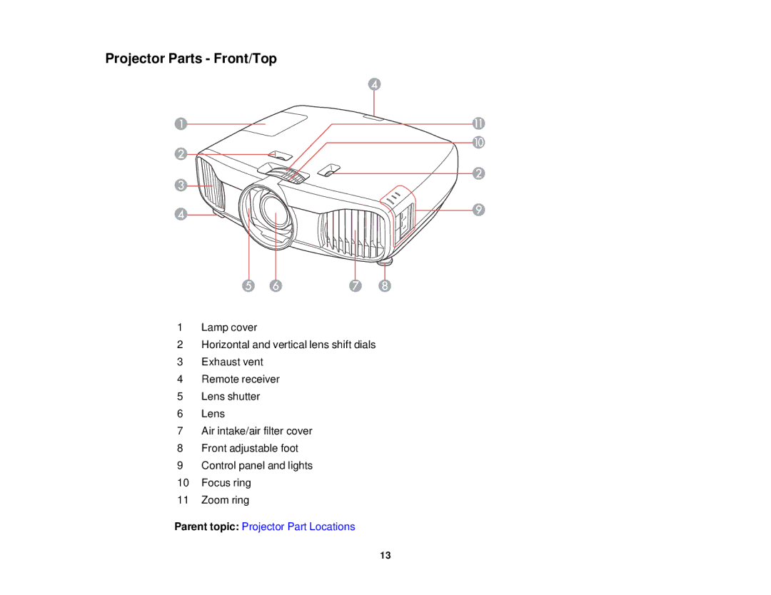 Epson 5025UB manual Projector Parts Front/Top 