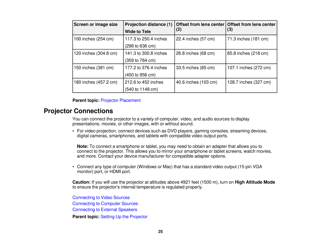 Epson 5025UB manual Projector Connections 