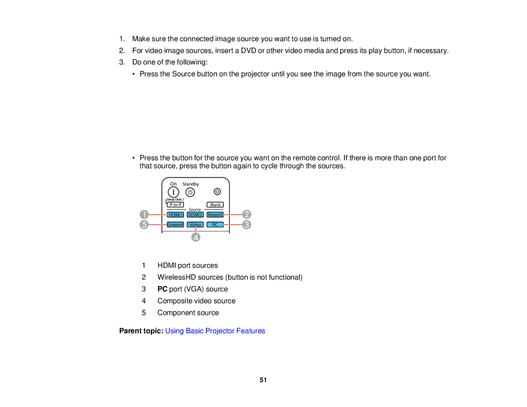 Epson 5025UB manual Parent topic Using Basic Projector Features 