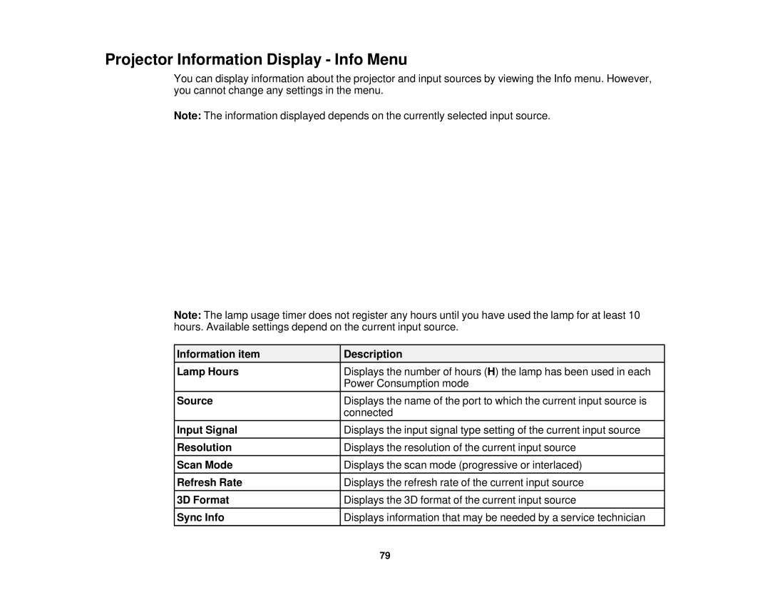 Epson 5025UB manual Projector Information Display Info Menu 