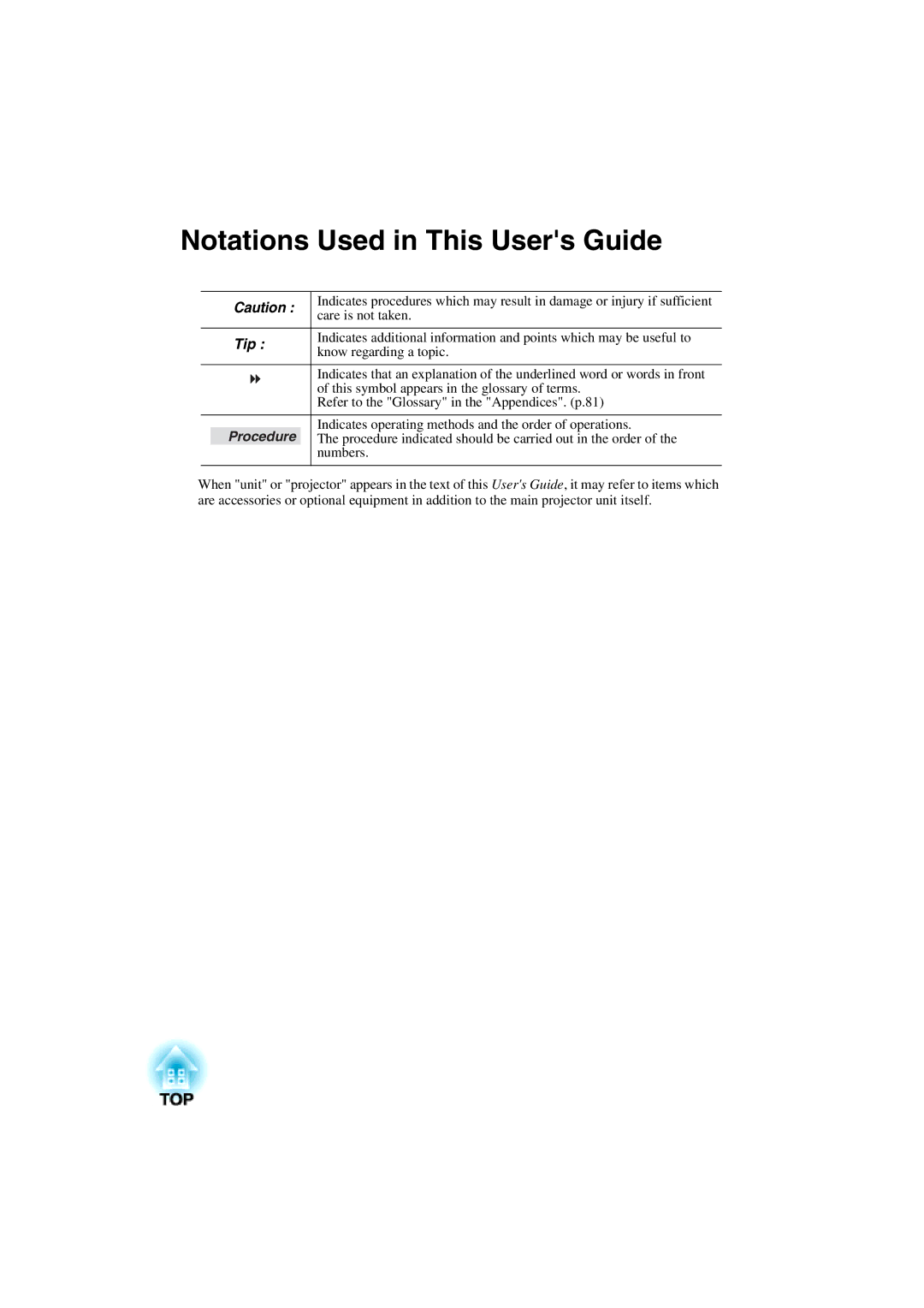 Epson 52 manual Notations Used in This Users Guide, Tip 