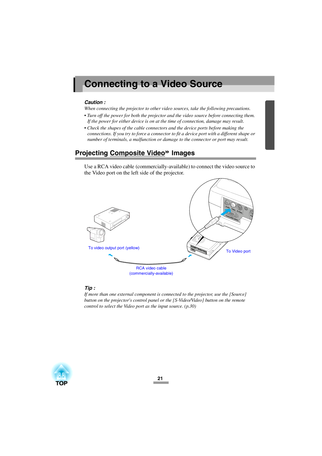 Epson 52 manual Connecting to a Video Source, Projecting Composite Video Images 