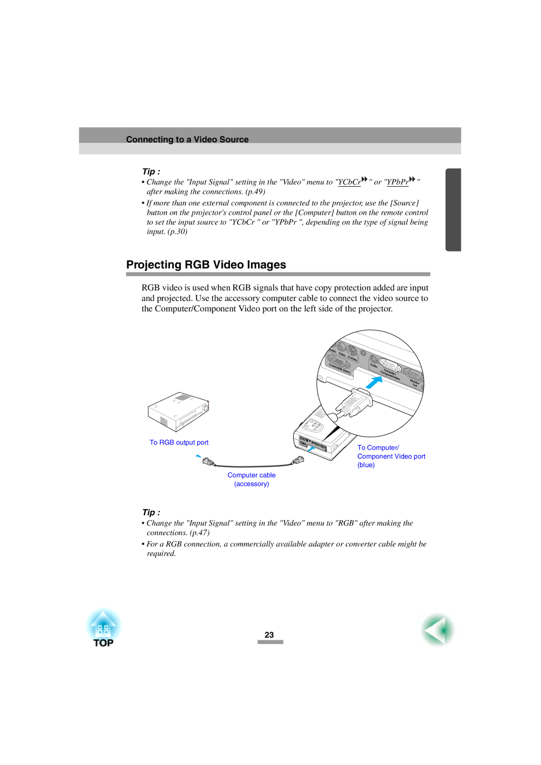 Epson 52 manual Projecting RGB Video Images 