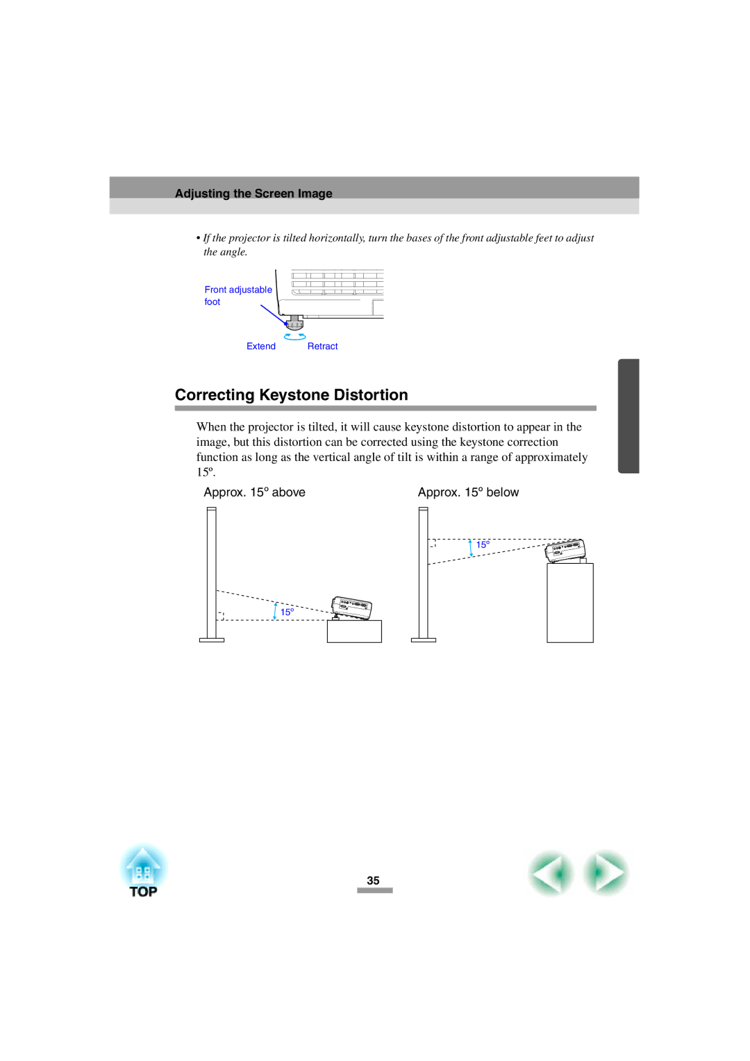 Epson 52 manual Correcting Keystone Distortion, Approx º above Approx º below 