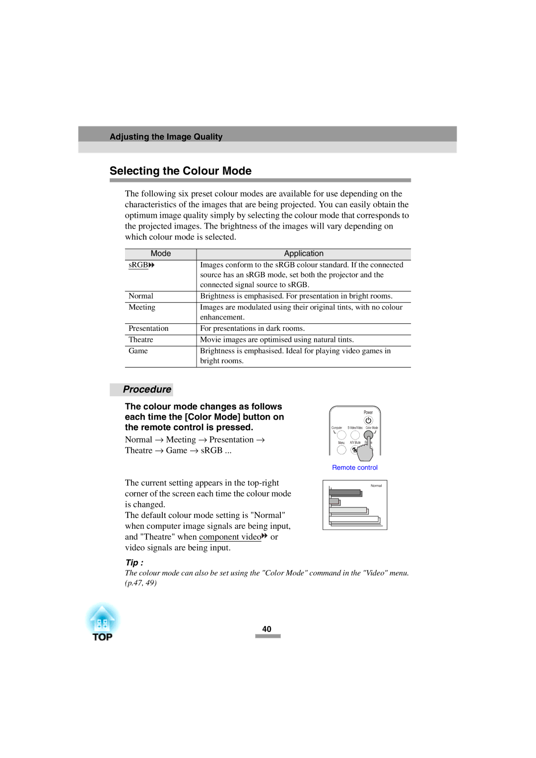 Epson 52 manual Selecting the Colour Mode, Mode Application 