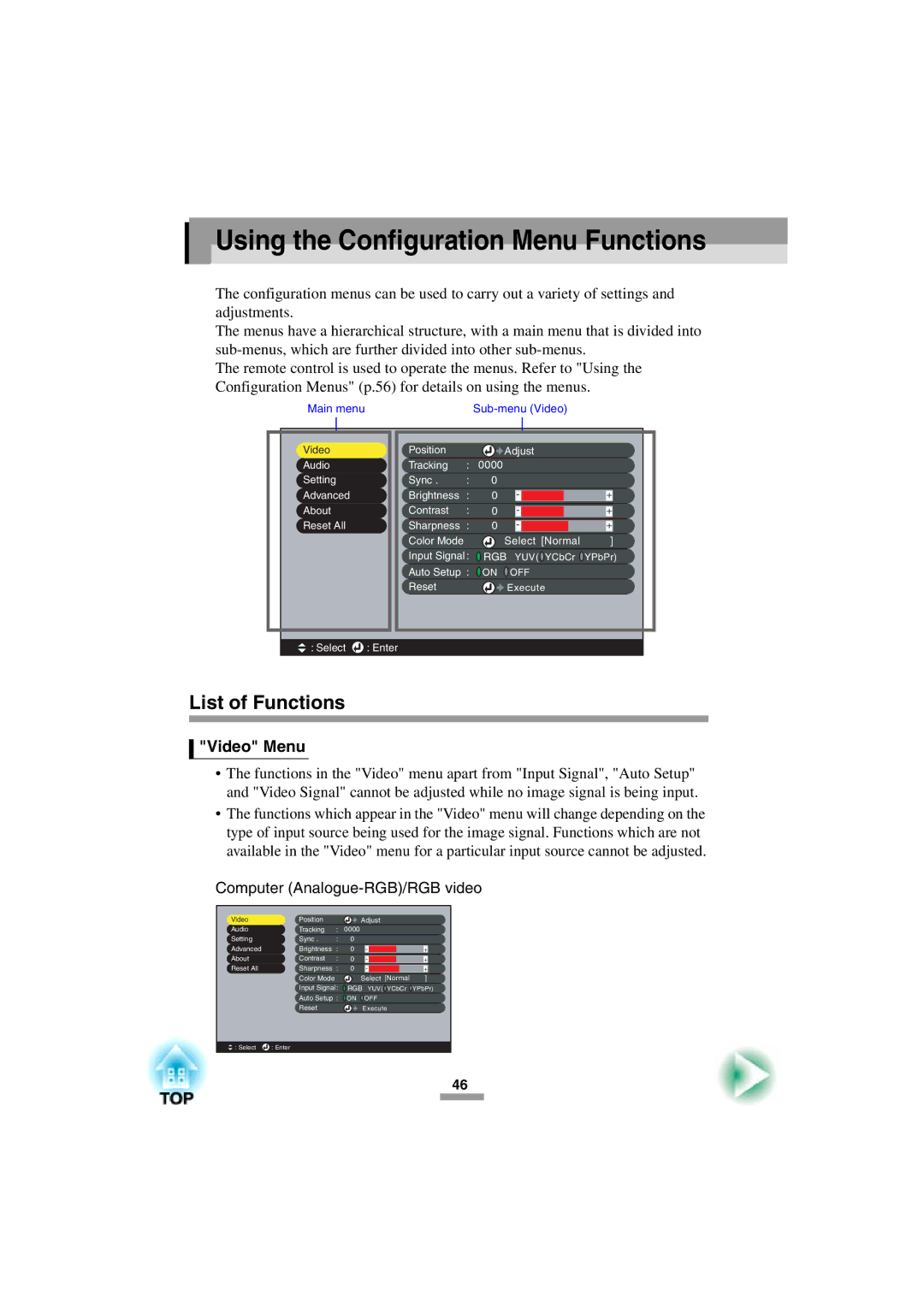 Epson 52 manual Using the Configuration Menu Functions, List of Functions, Video Menu, Computer Analogue-RGB/RGB video 