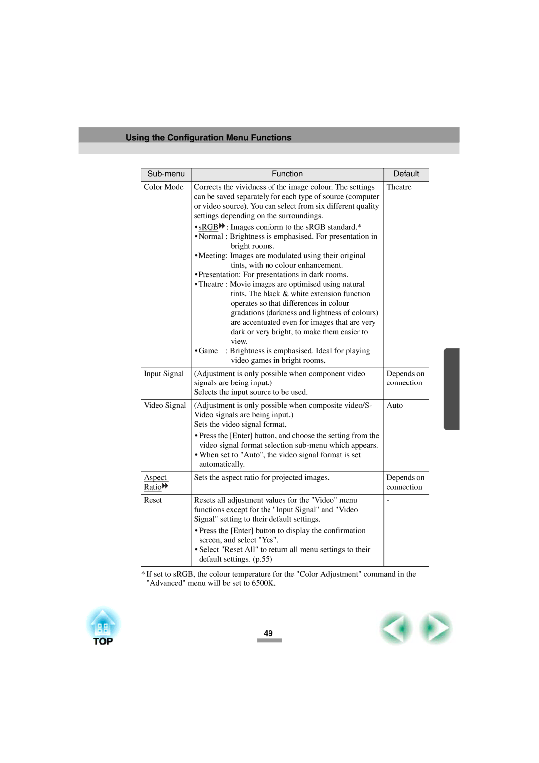 Epson 52 manual Can be saved separately for each type of source computer 