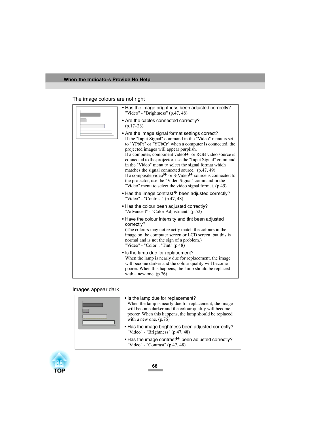 Epson 52 manual Image colours are not right, Images appear dark 