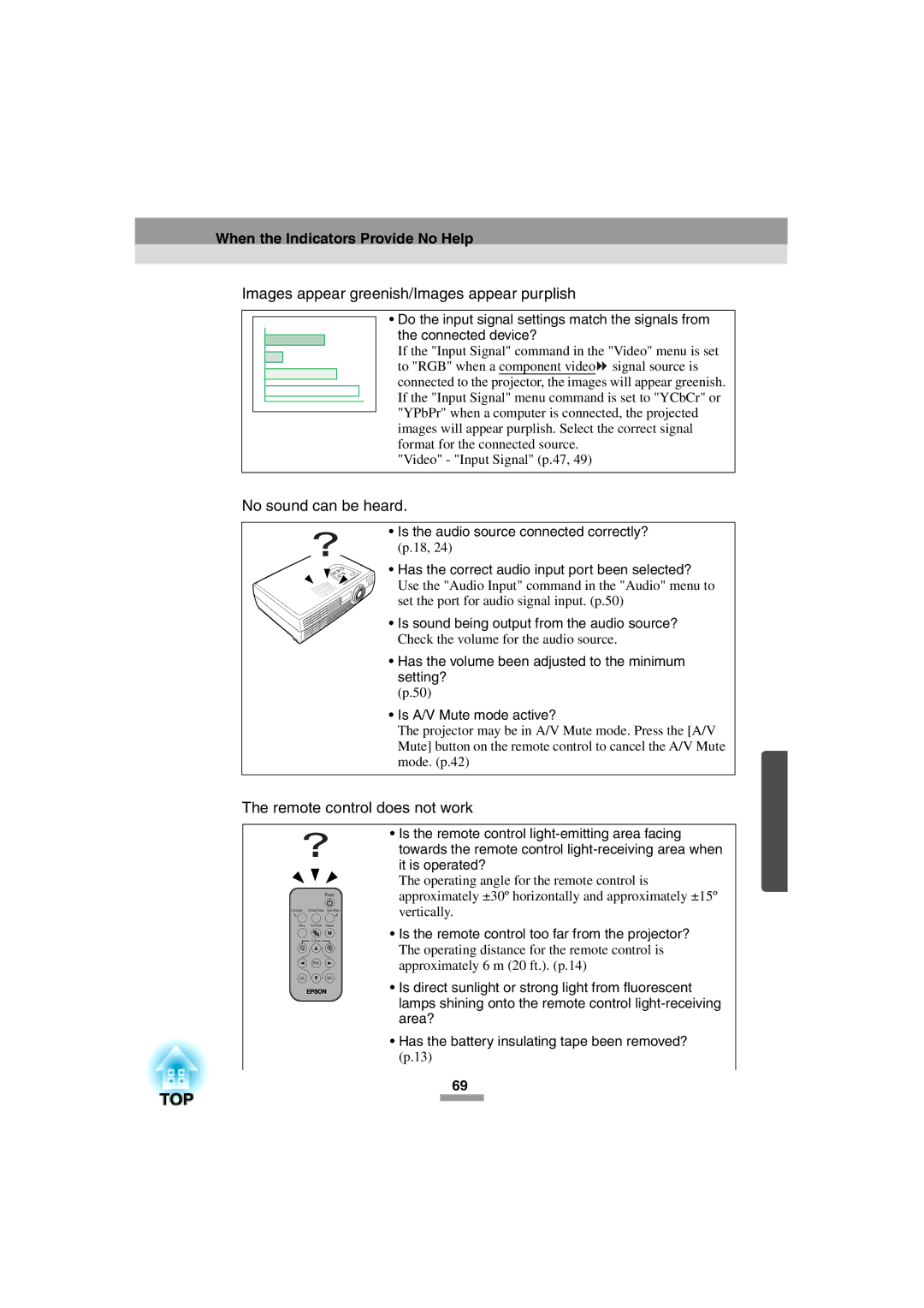 Epson 52 manual Images appear greenish/Images appear purplish, No sound can be heard, Remote control does not work 