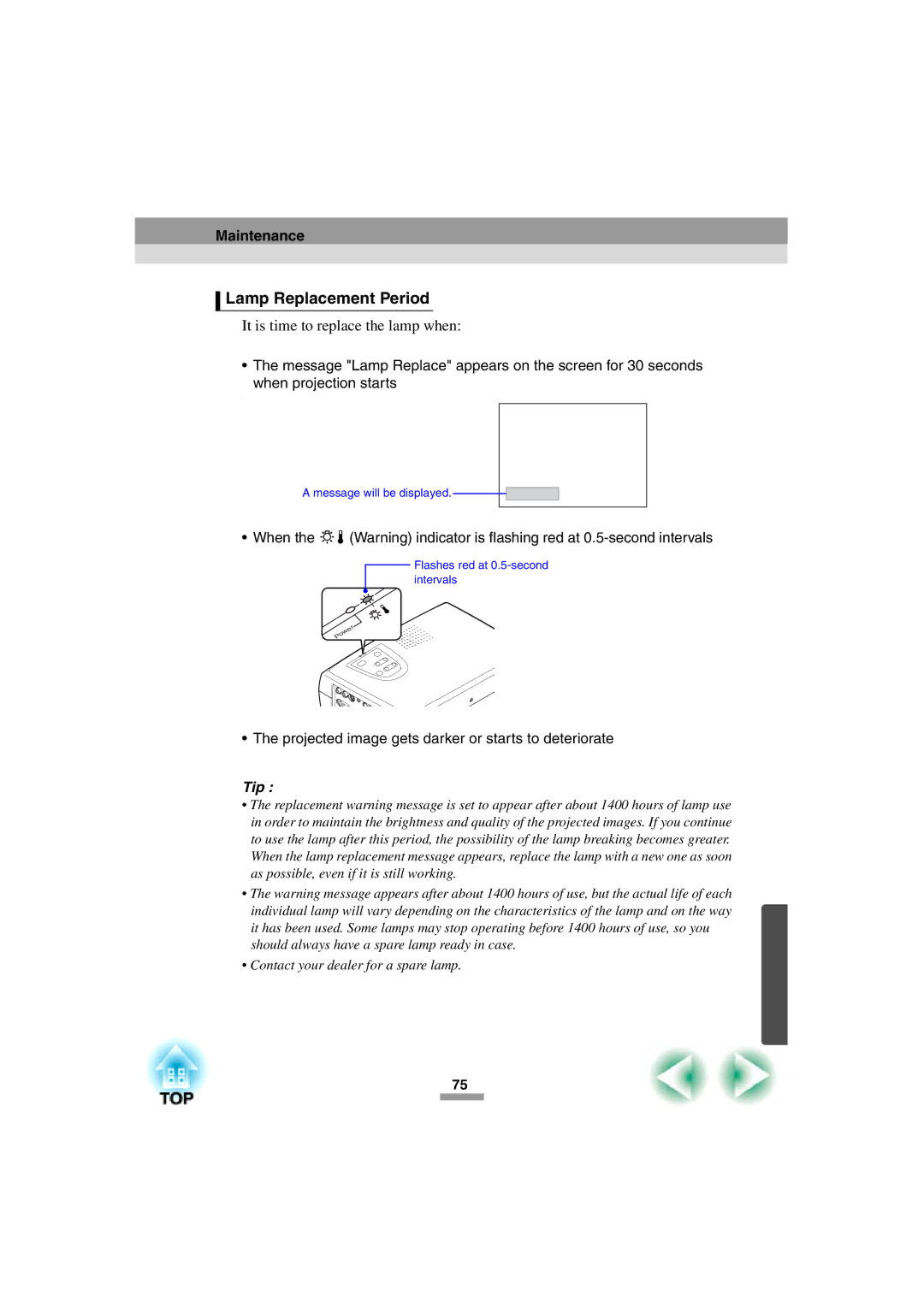 Epson 52 manual Lamp Replacement Period, Projected image gets darker or starts to deteriorate 