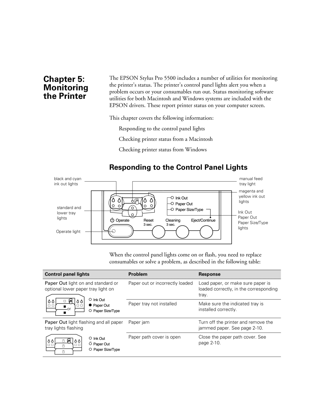 Epson 5500 manual Responding to the Control Panel Lights, Control panel lights Problem Response 