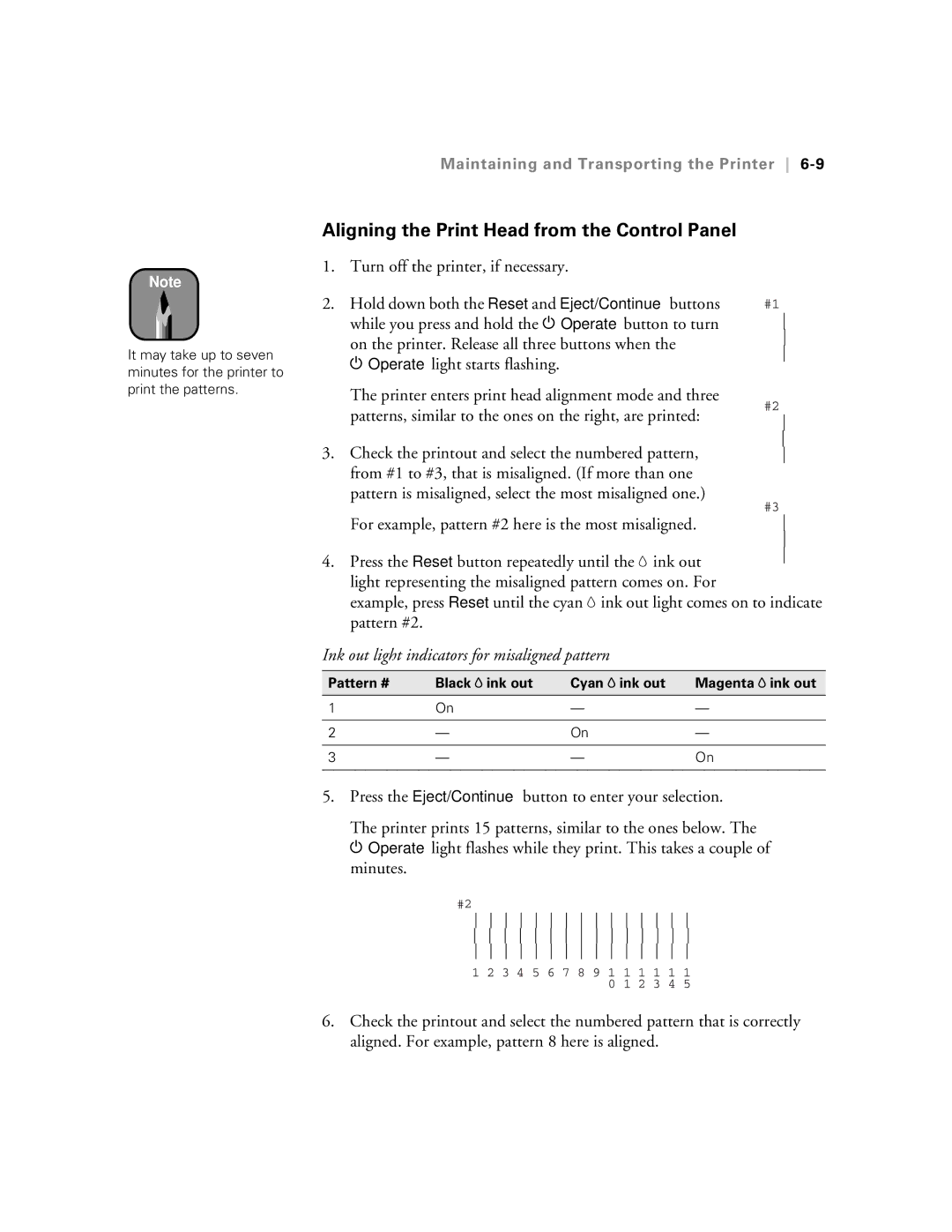 Epson 5500 manual Aligning the Print Head from the Control Panel, Ink out light indicators for misaligned pattern 