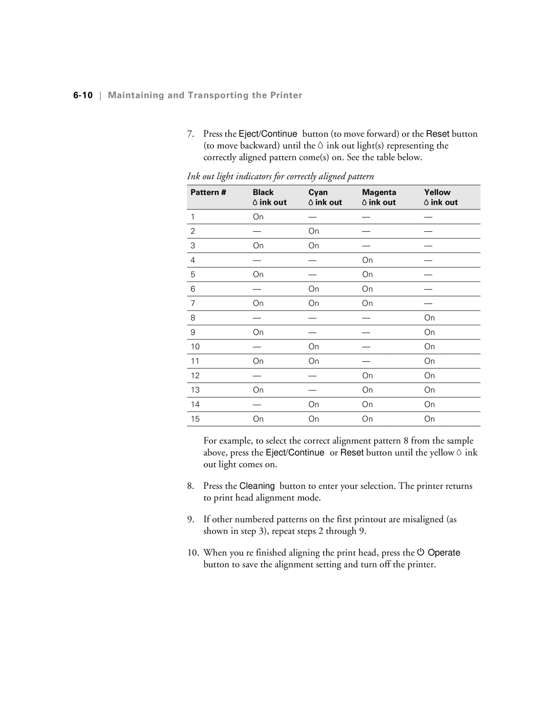 Epson 5500 manual Ink out light indicators for correctly aligned pattern, 10Maintaining and Transporting the Printer 