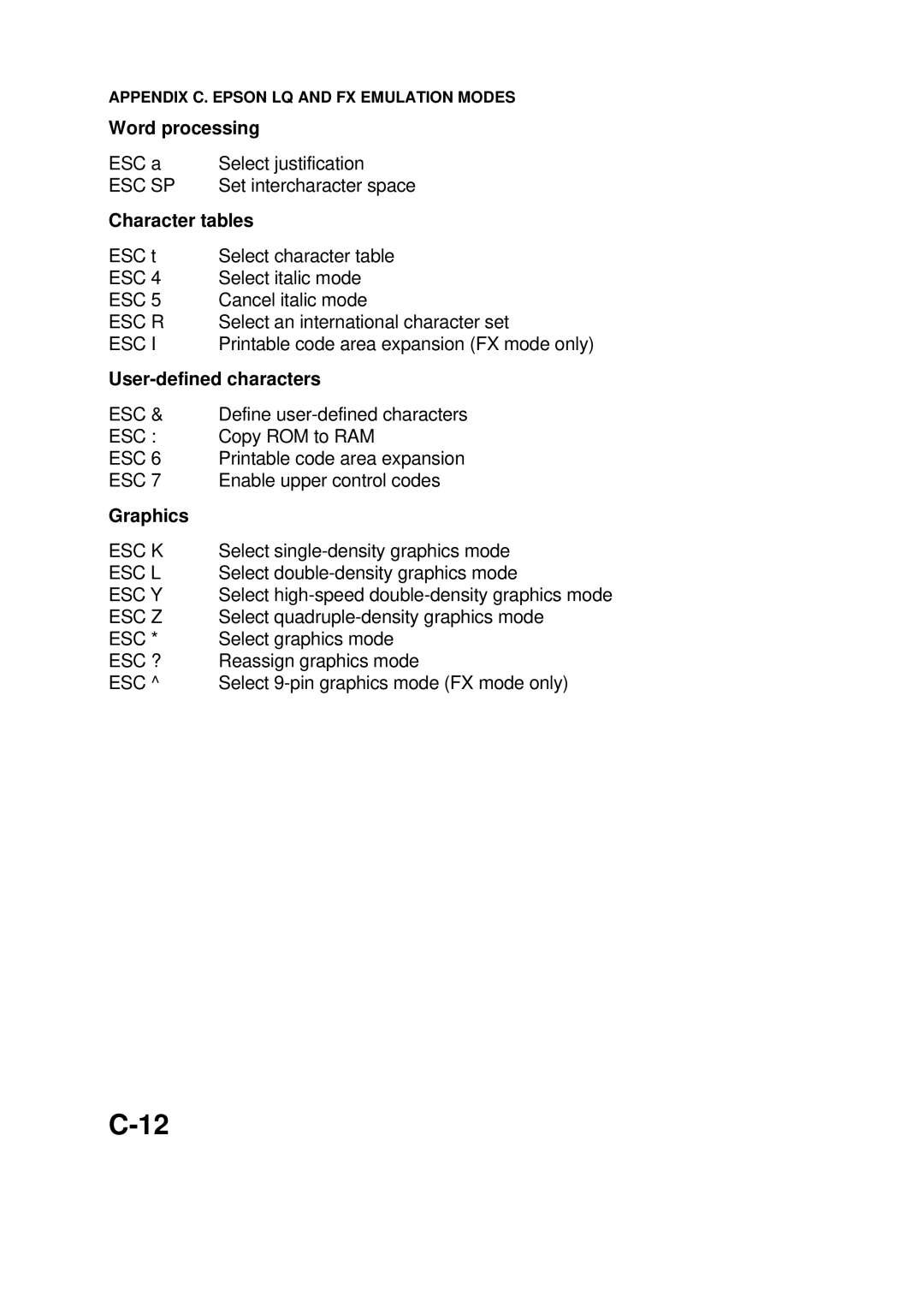 Epson 60 manual Word processing, Esc Sp, Character tables, User-defined characters, Graphics 
