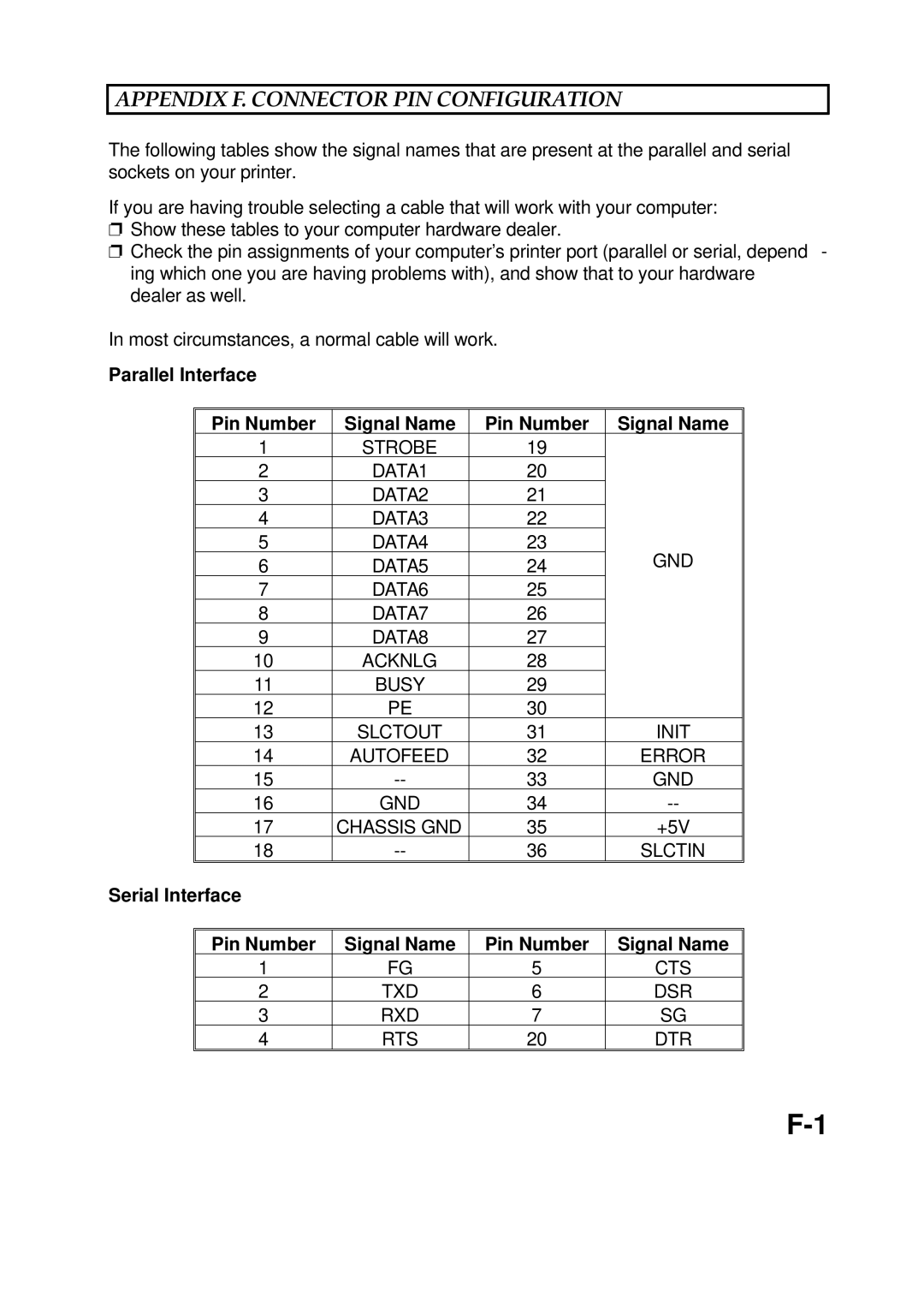 Epson 60 manual Appendix F. Connector PIN Configuration, Parallel Interface Pin Number Signal Name 