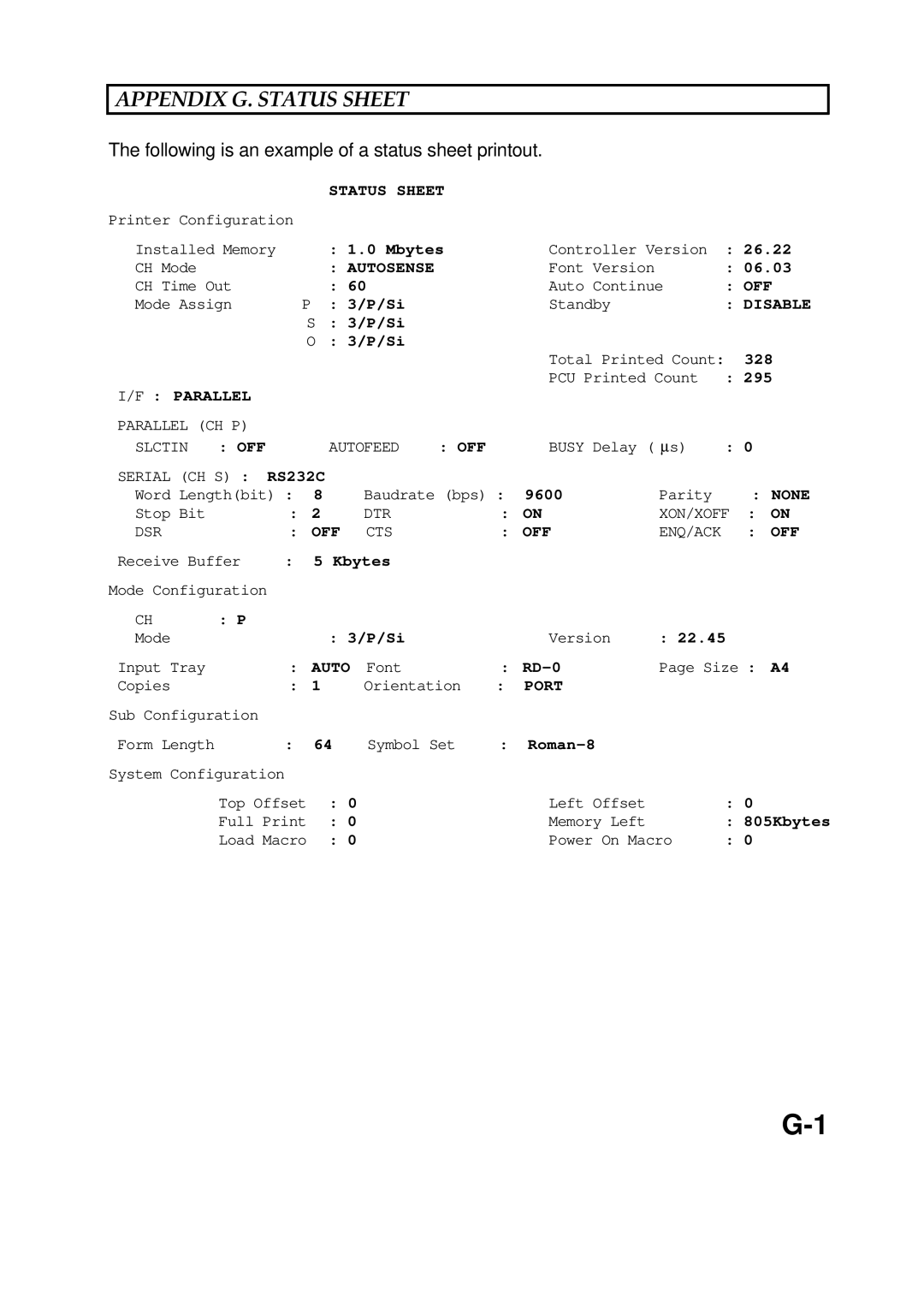 Epson 60 manual Appendix G. Status Sheet, Following is an example of a status sheet printout 