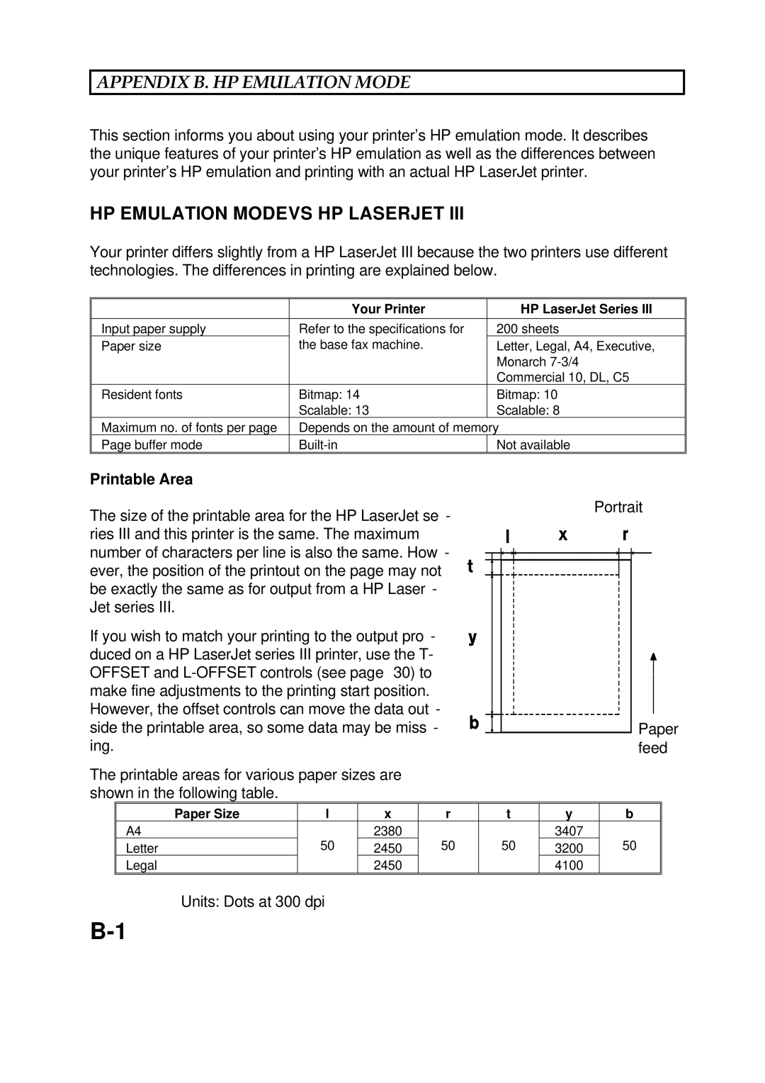 Epson 60 manual Appendix B. HP Emulation Mode, HP Emulation Modevs HP Laserjet, Printable Area 