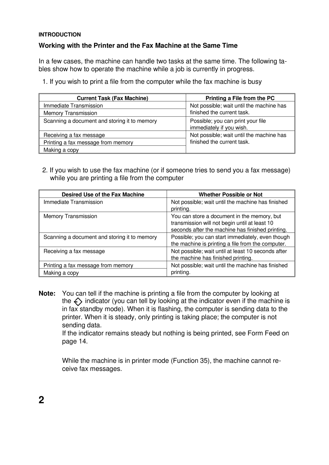 Epson 60 manual Introduction 