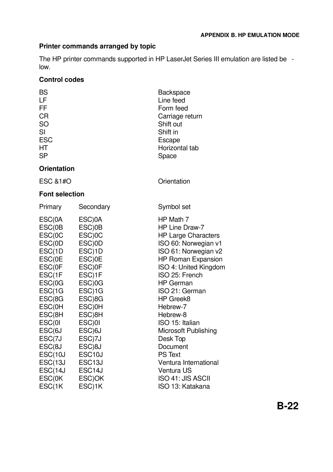 Epson 60 manual Printer commands arranged by topic, Control codes, Orientation, Font selection 