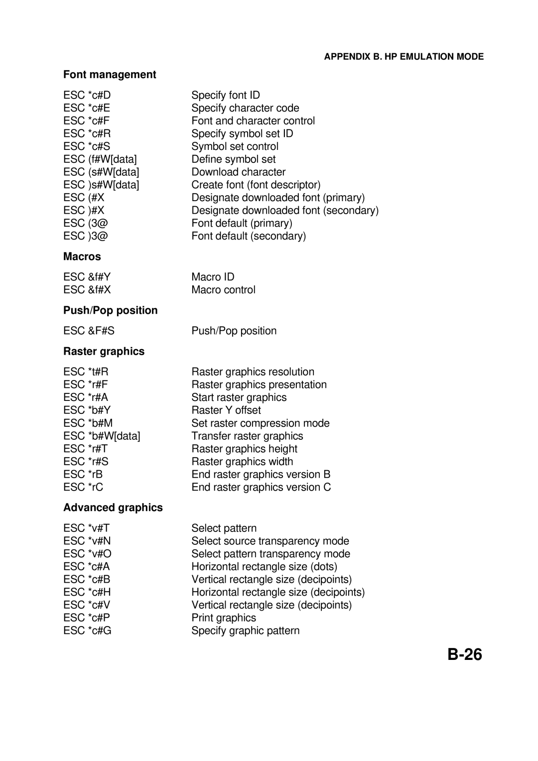 Epson 60 manual Font management, Macros, Push/Pop position, Raster graphics, Advanced graphics 