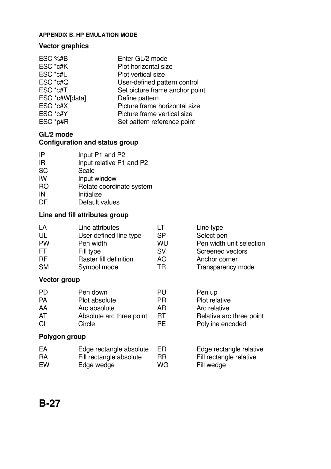 Epson 60 manual Vector graphics, GL/2 mode Configuration and status group, Line and fill attributes group, Vector group 