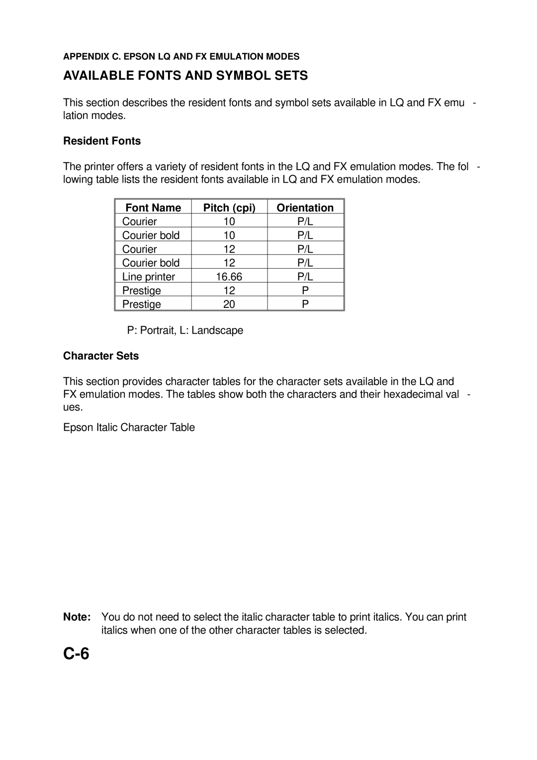 Epson 60 manual Font Name Pitch cpi Orientation, Character Sets 