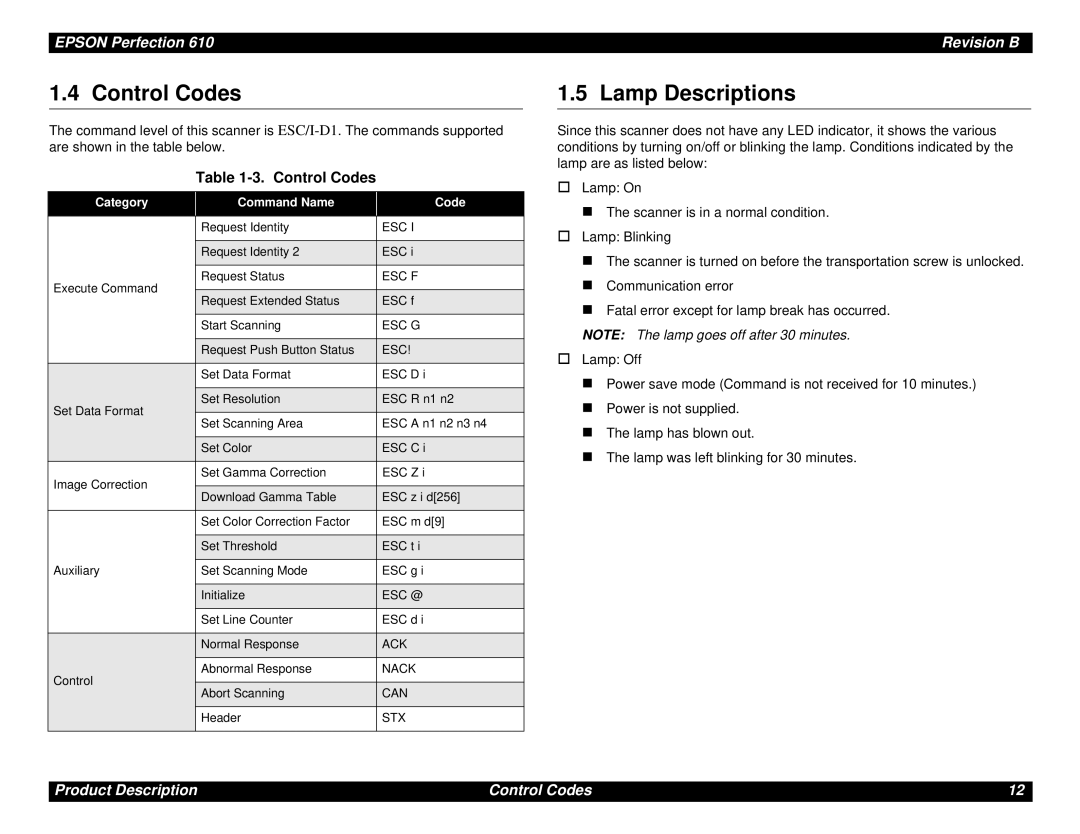 Epson 610 manual Control Codes, Lamp Descriptions, Category Command Name Code 