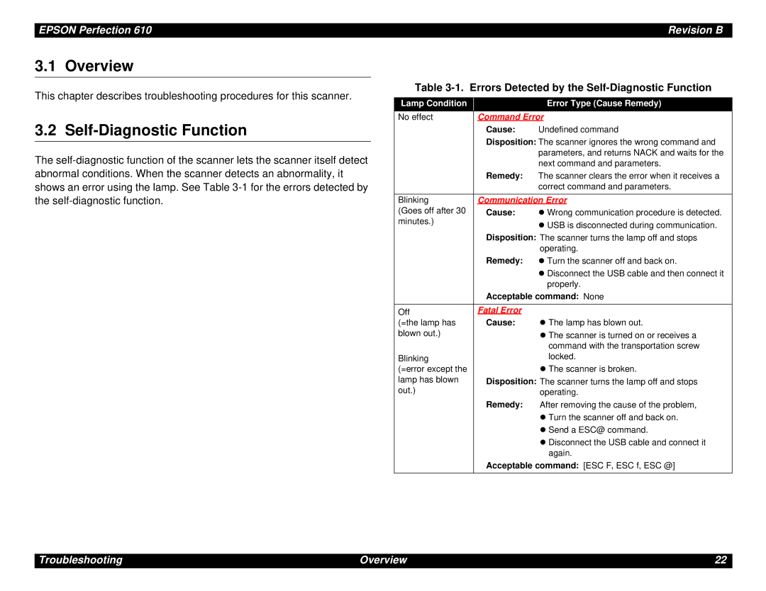 Epson 610 manual Overview, Errors Detected by the Self-Diagnostic Function, Lamp Condition Error Type Cause Remedy 