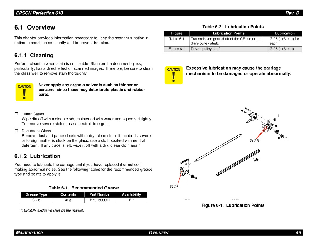 Epson 610 manual Cleaning, Lubrication 