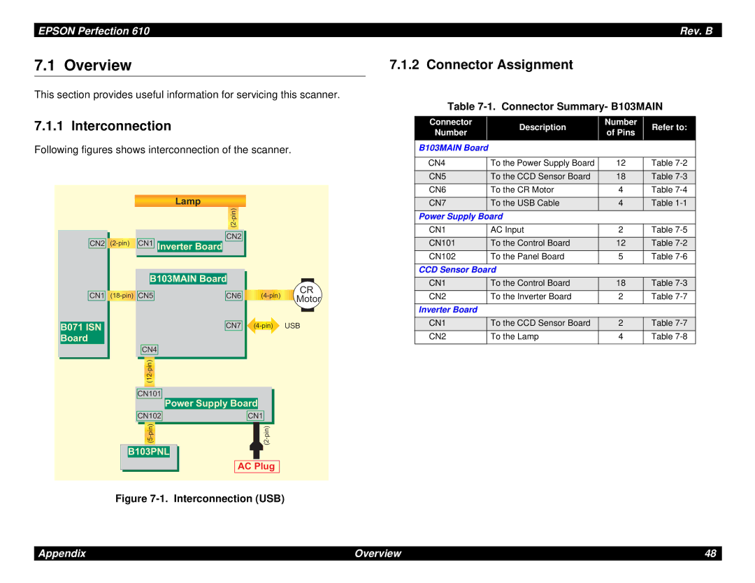 Epson 610 manual Connector Assignment, Interconnection, Connector Description Number Refer to Pins 