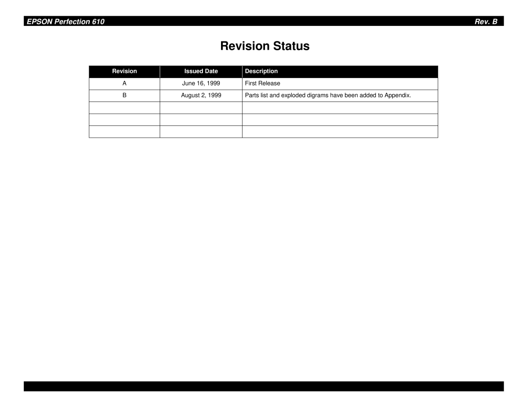 Epson 610 manual Revision Status, Revision Issued Date Description 