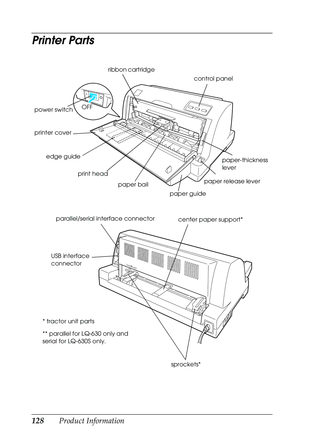 Epson 630S manual Printer Parts 