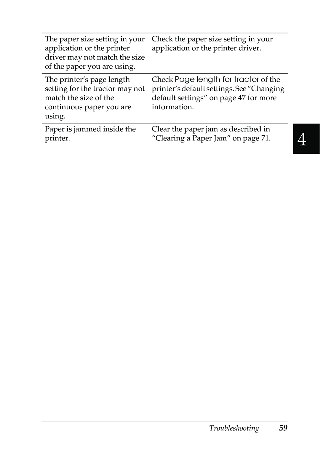 Epson 630S manual Troubleshooting 